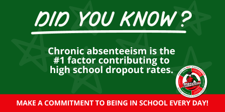 Graphic shows information about chronic absenteeism 